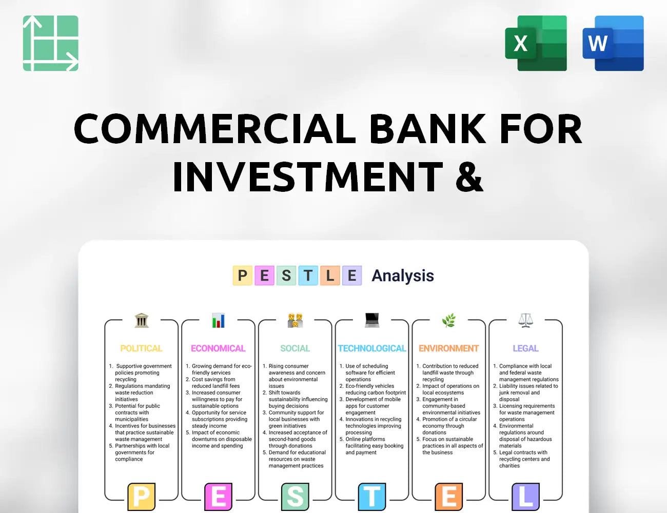 Commercial Bank For Investment & Development Of Vietnam PESTLE Analysis
