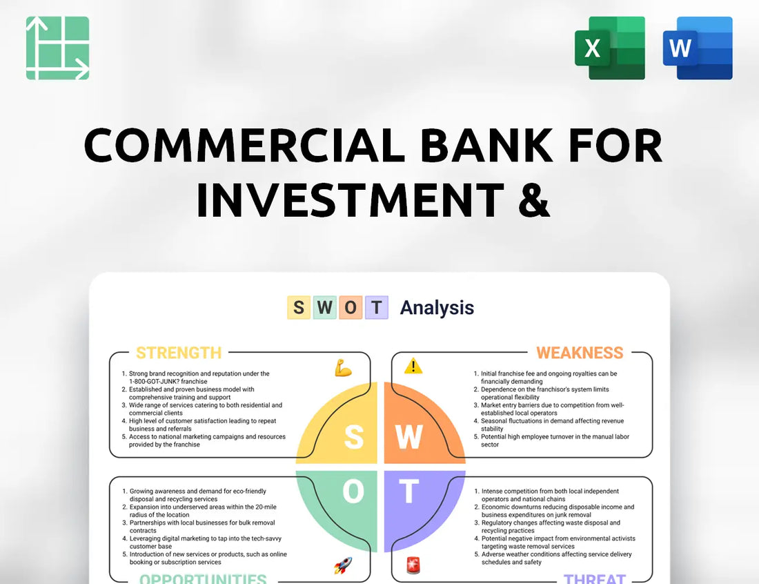 Commercial Bank For Investment & Development Of Vietnam SWOT Analysis