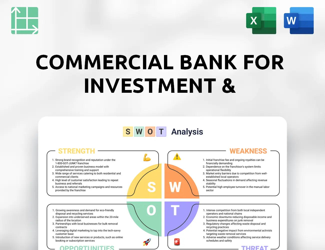 Commercial Bank For Investment & Development Of Vietnam SWOT Analysis