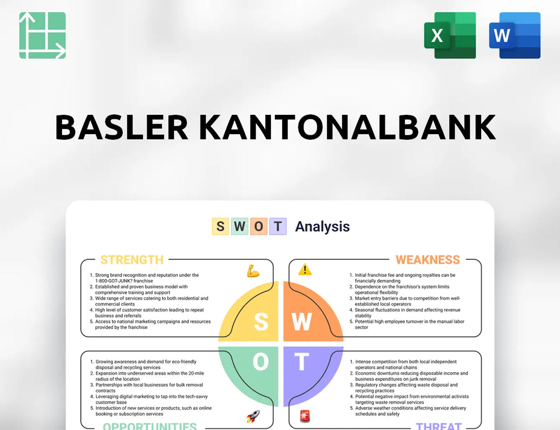 Basler Kantonalbank SWOT Analysis