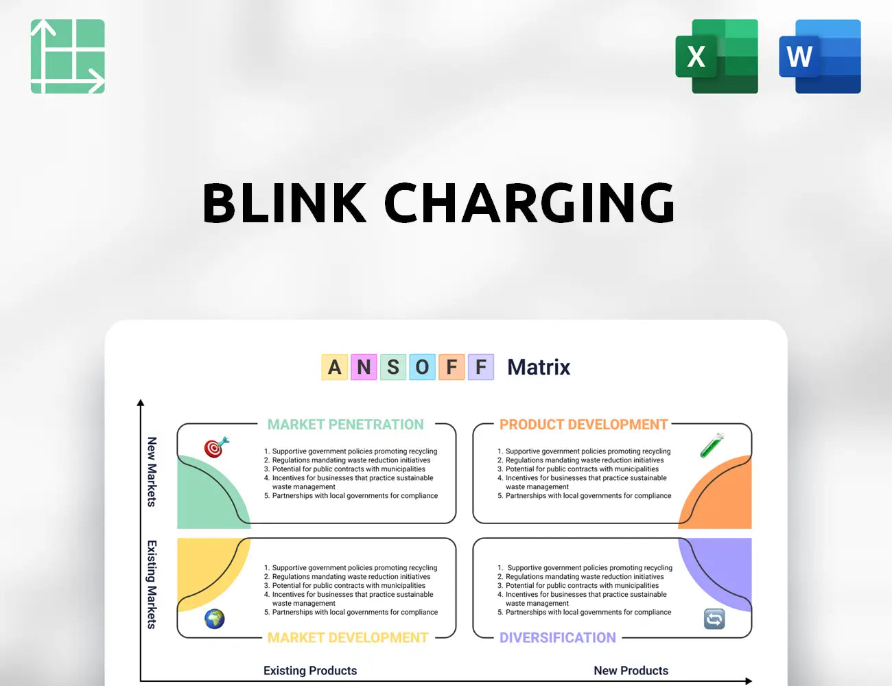 Blink Charging Ansoff Matrix