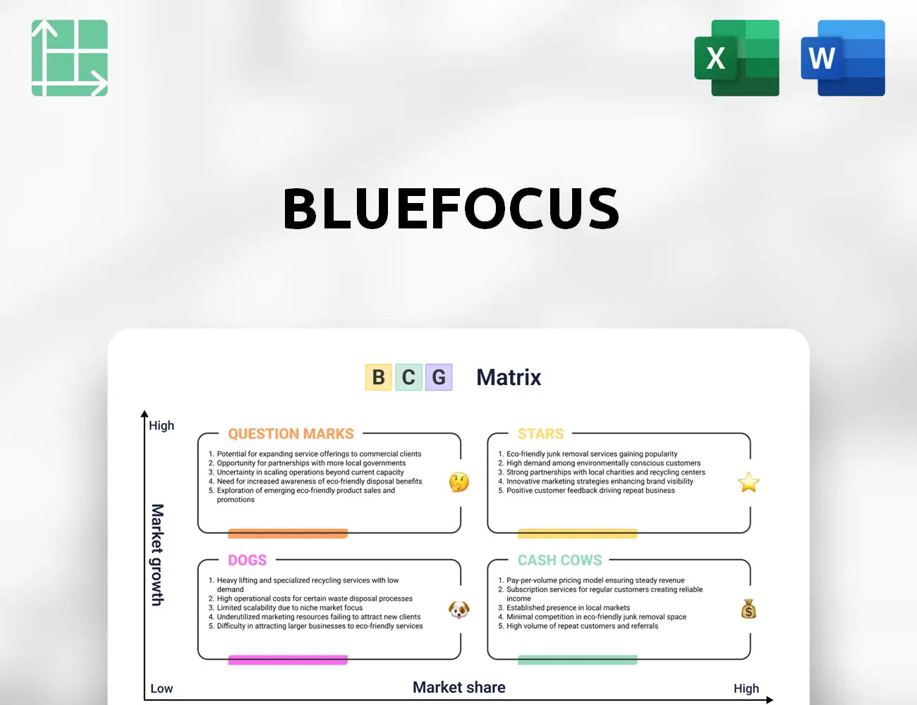 BlueFocus Boston Consulting Group Matrix