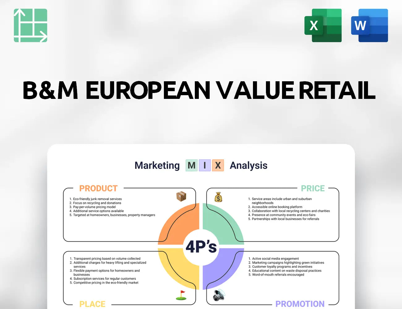 B&M European Value Retail Marketing Mix