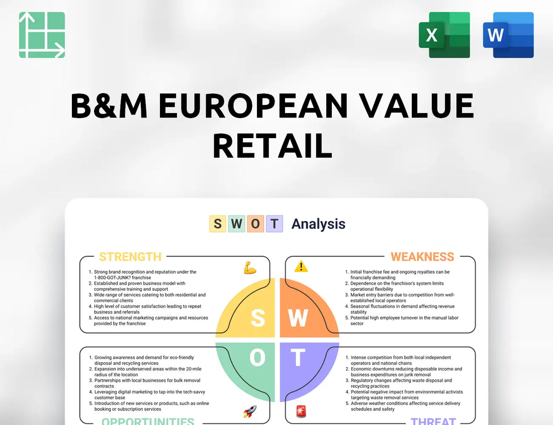 B&M European Value Retail SWOT Analysis
