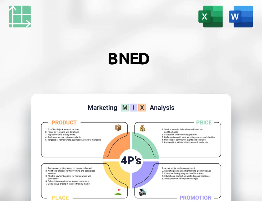 BNED Marketing Mix