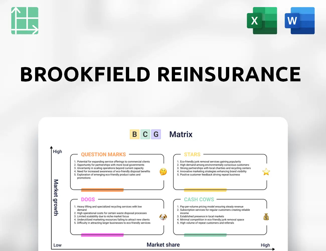 Brookfield Reinsurance Boston Consulting Group Matrix