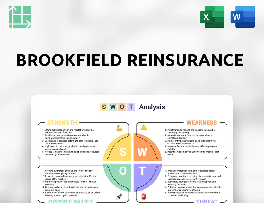 Brookfield Reinsurance SWOT Analysis