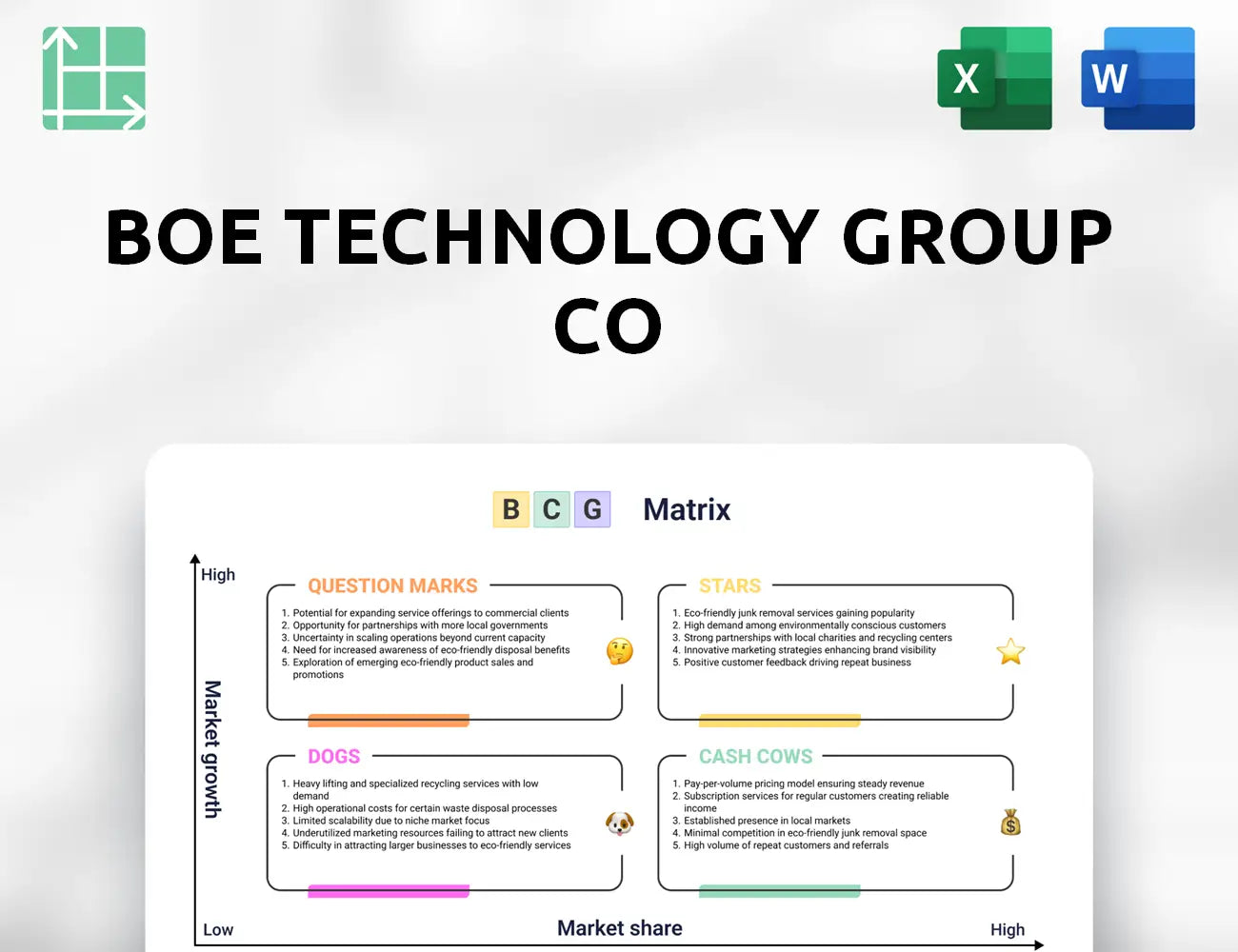 BOE Technology Group Co Boston Consulting Group Matrix