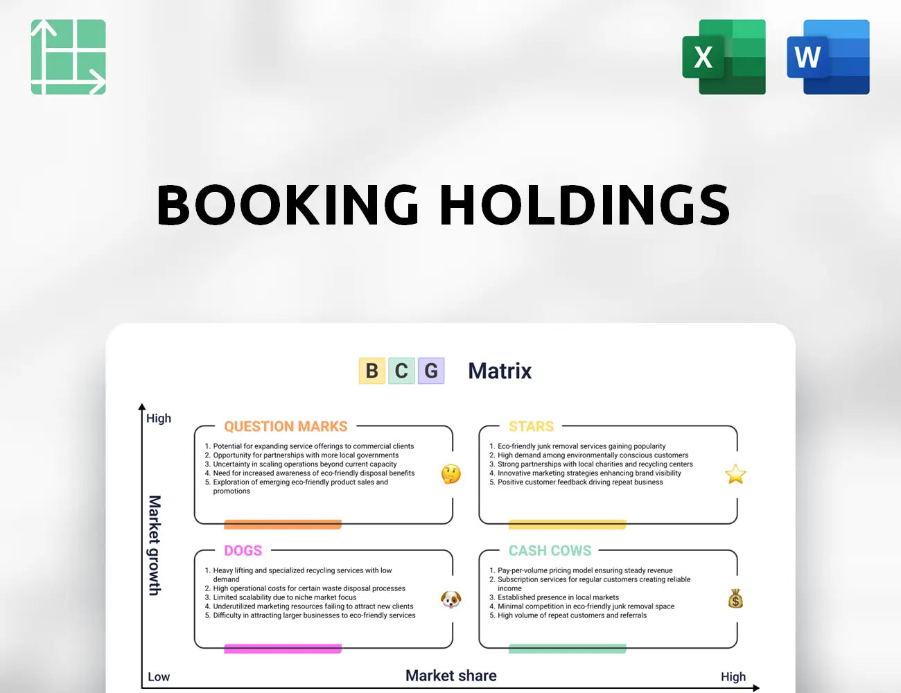 Booking Holdings Boston Consulting Group Matrix
