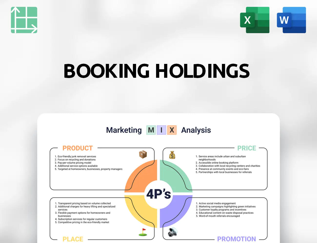Booking Holdings Marketing Mix