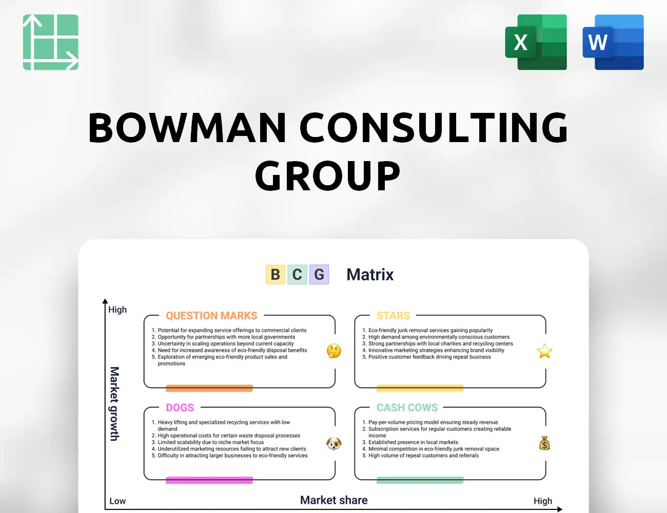 Bowman Consulting Group Boston Consulting Group Matrix