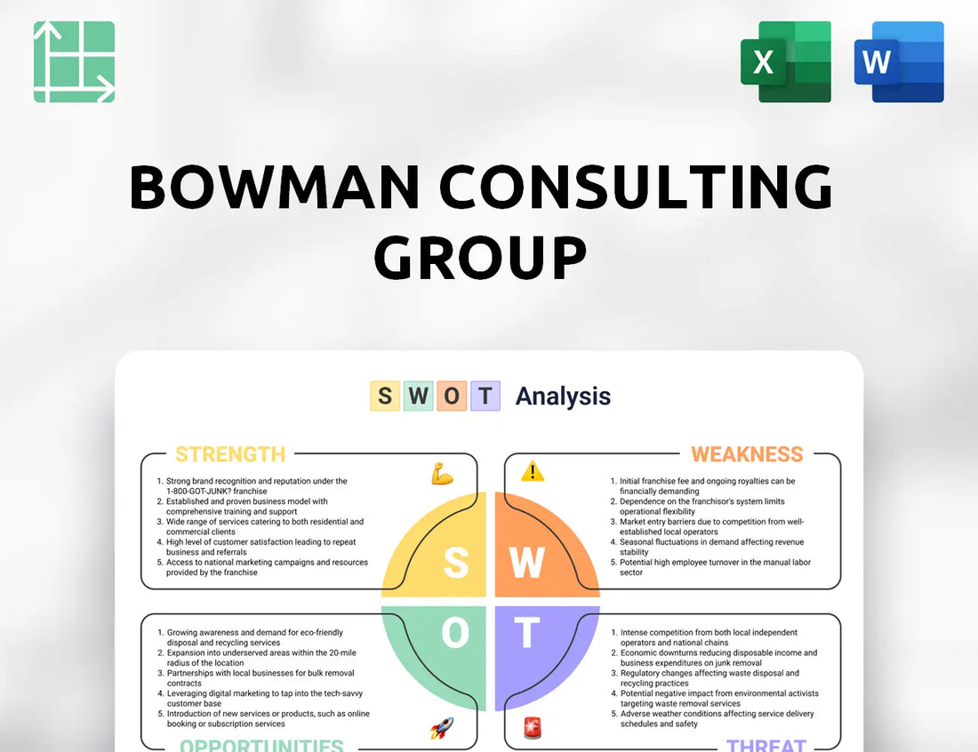 Bowman Consulting Group SWOT Analysis