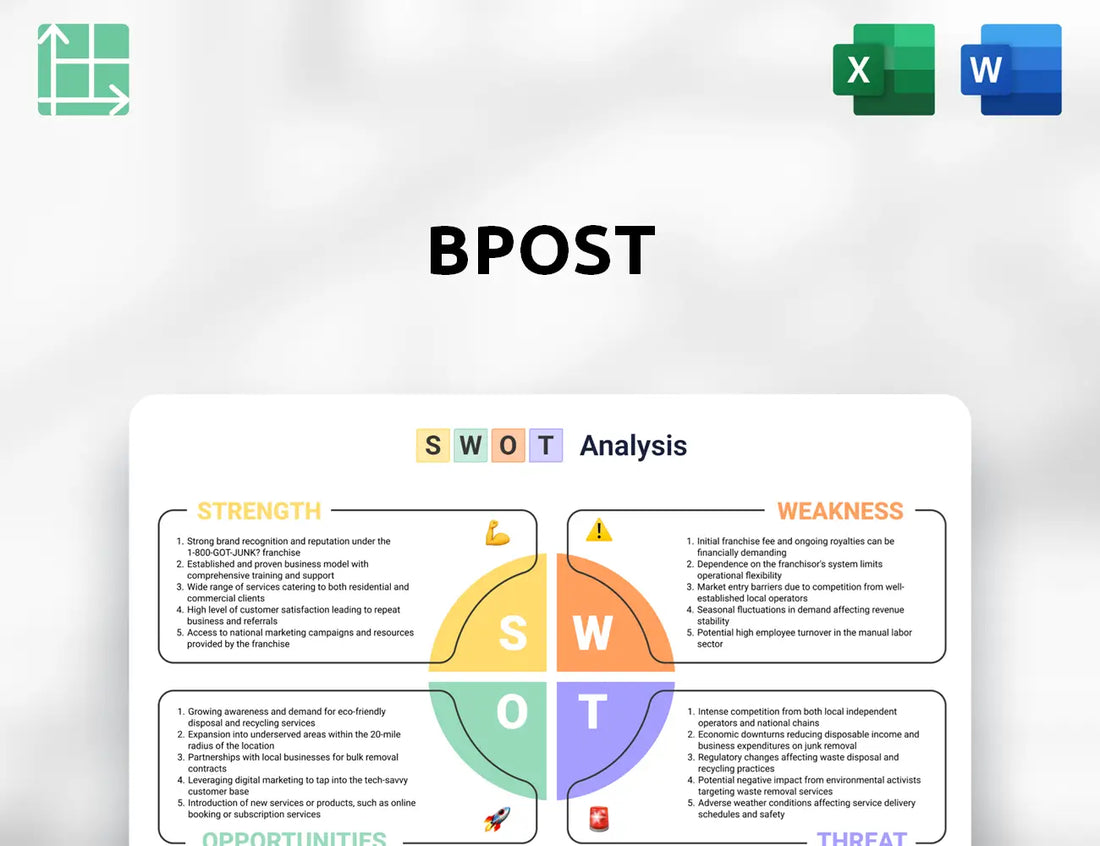 bpost SWOT Analysis