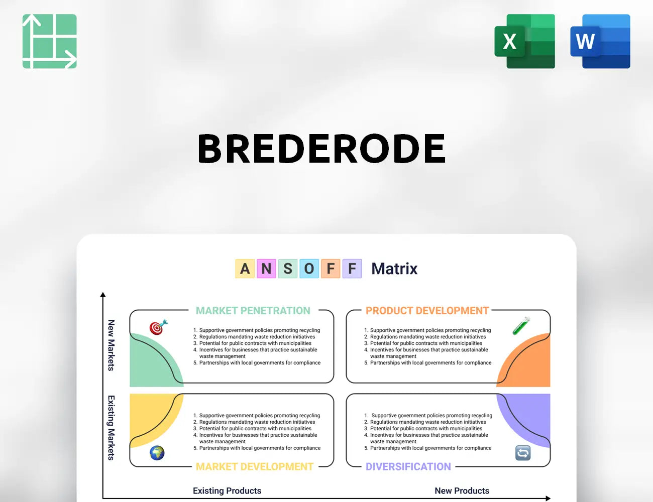 Brederode Ansoff Matrix