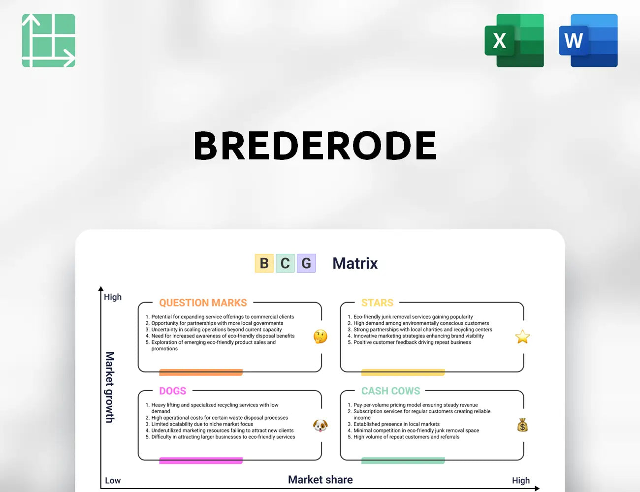 Brederode Boston Consulting Group Matrix