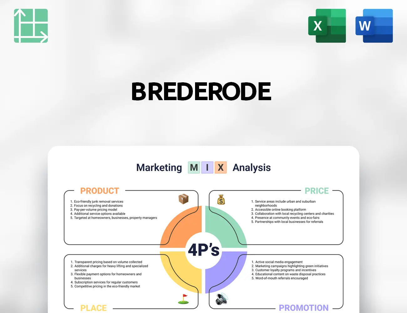 Brederode Marketing Mix