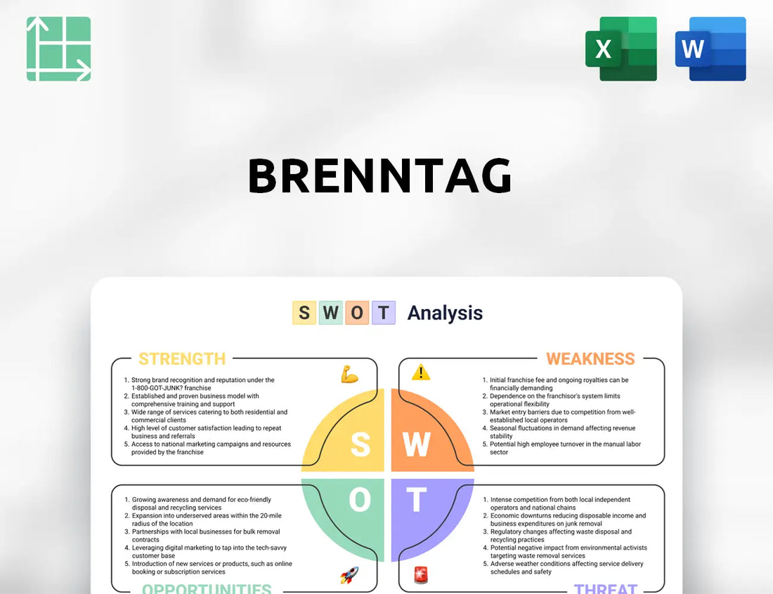 Brenntag SWOT Analysis