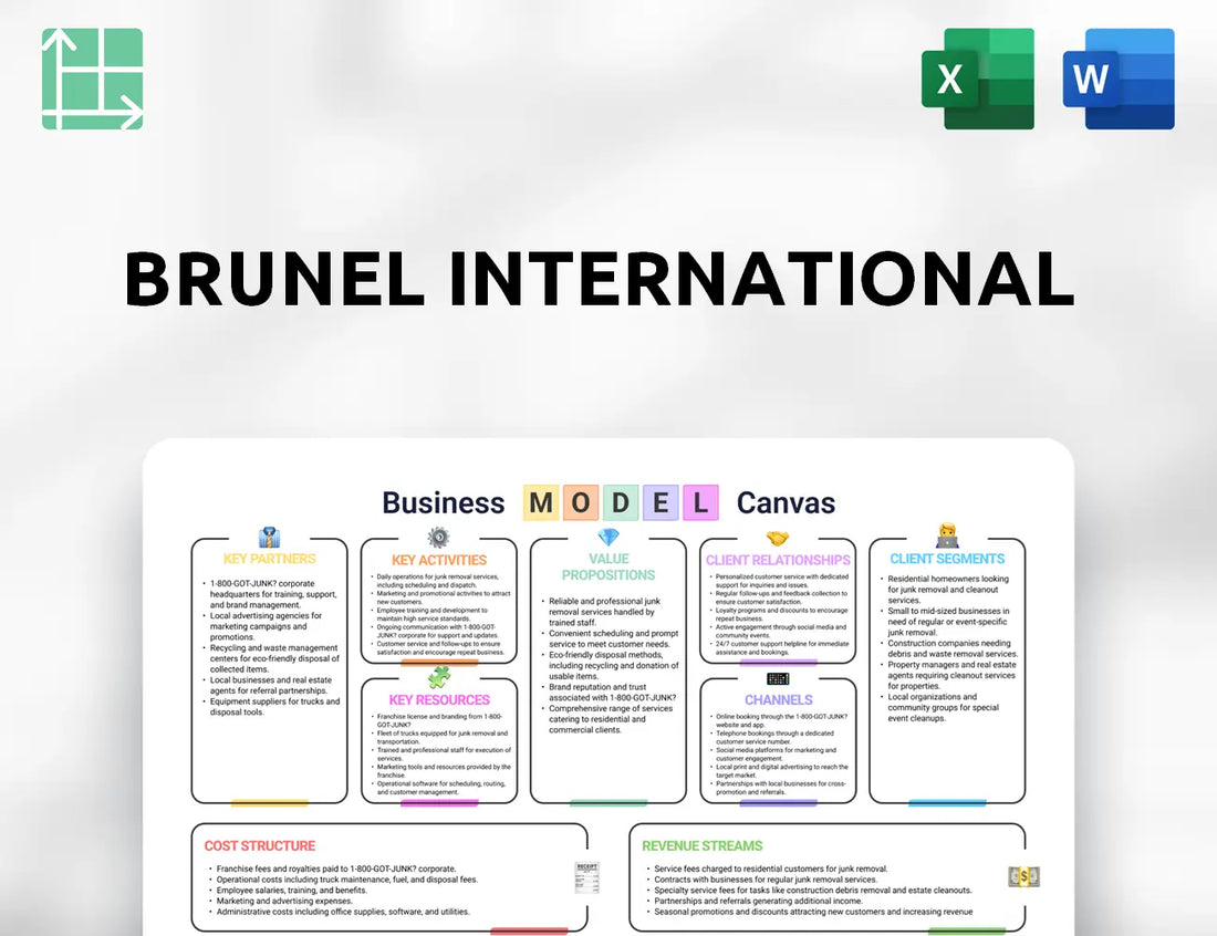 Brunel International Business Model Canvas
