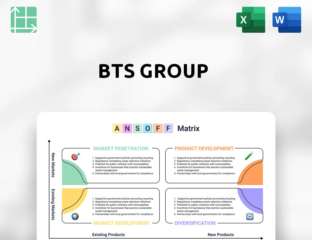 BTS Group Ansoff Matrix