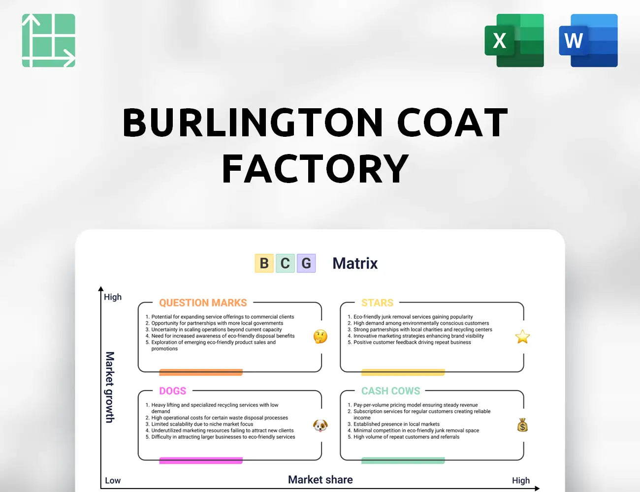 Burlington Coat Factory Boston Consulting Group Matrix