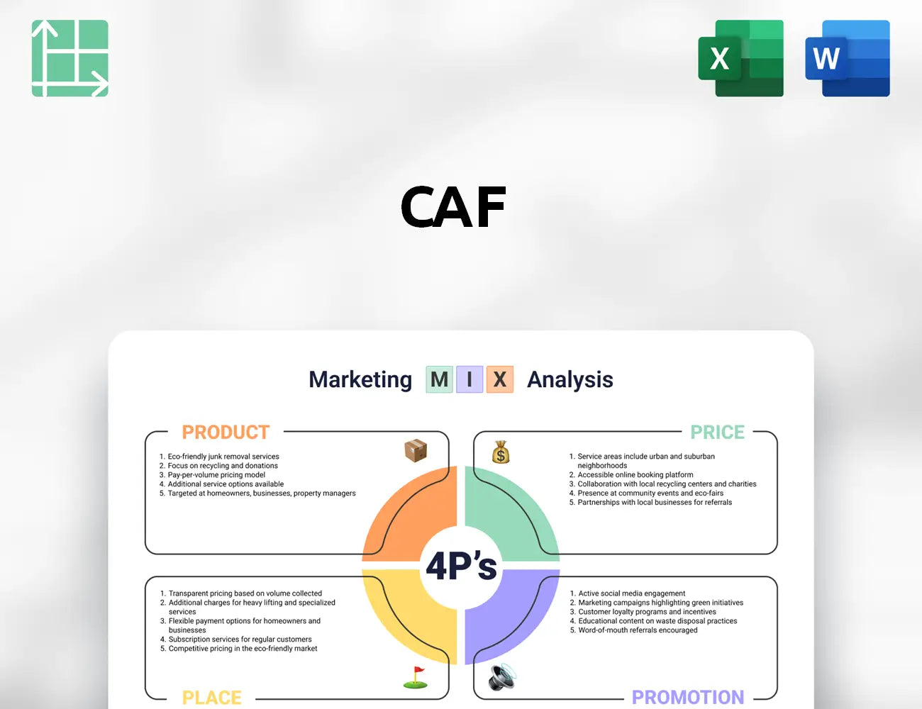 CAF Marketing Mix