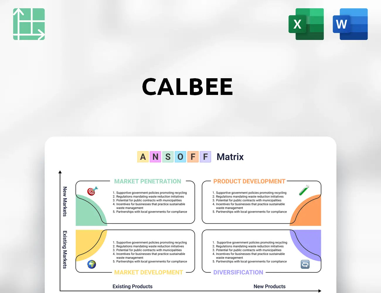 Calbee Ansoff Matrix