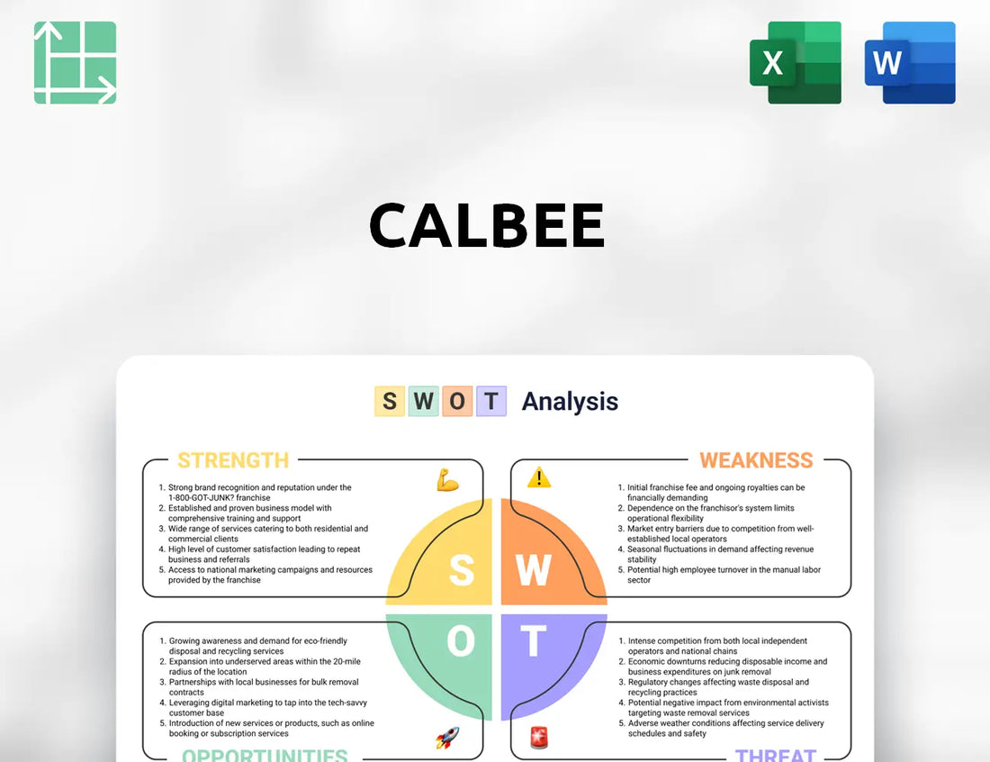 Calbee SWOT Analysis