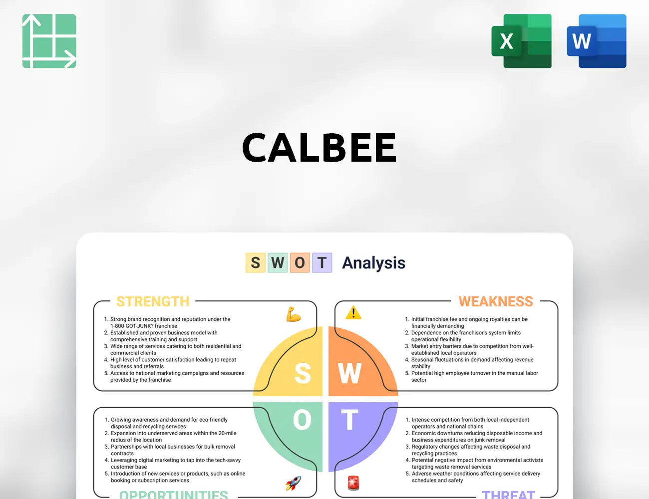 Calbee SWOT Analysis