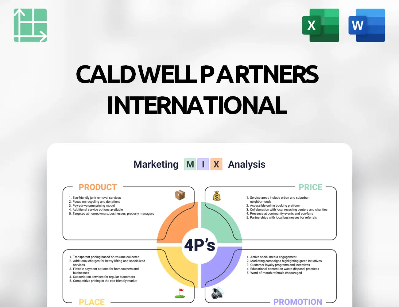 Caldwell Partners International Marketing Mix