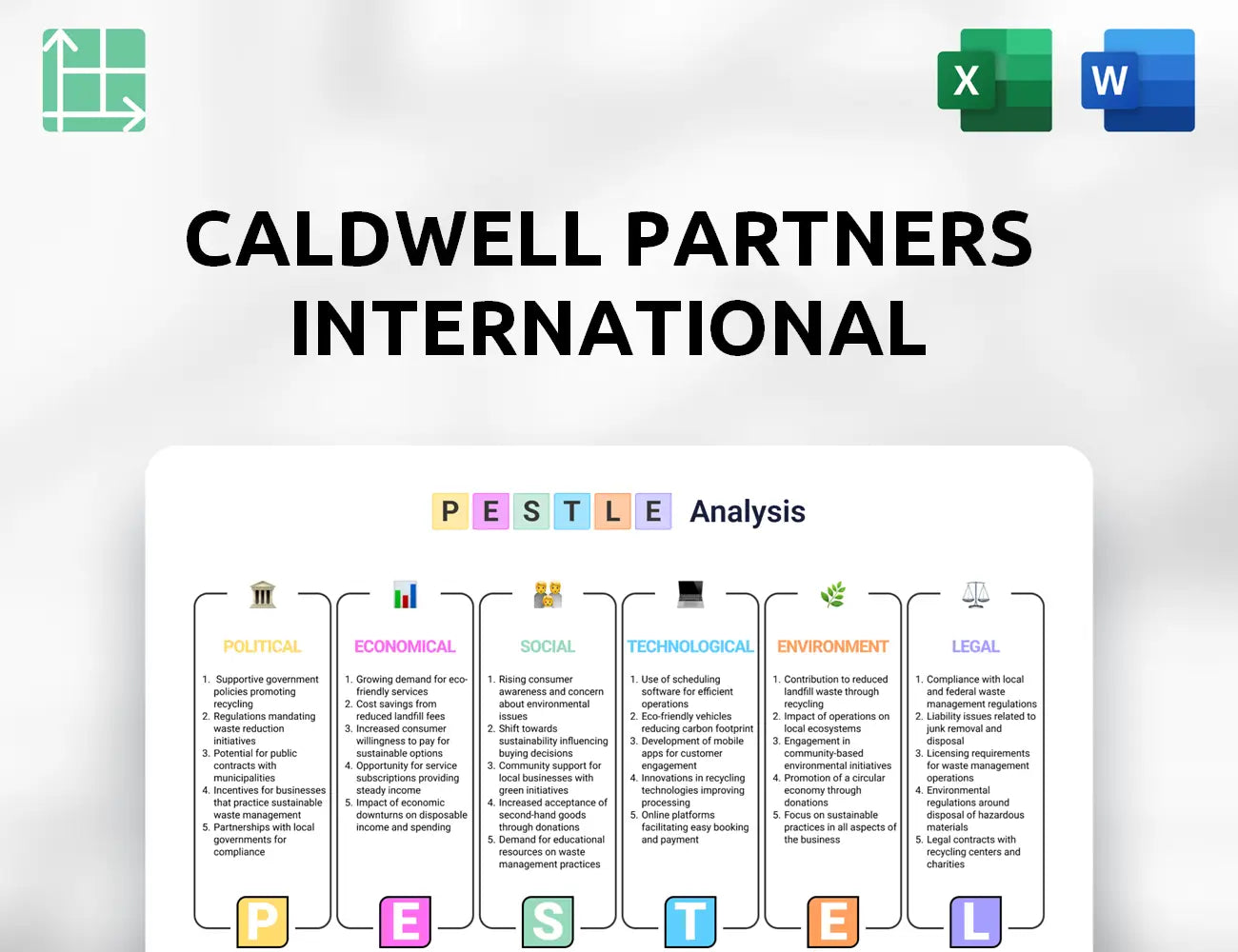 Caldwell Partners International PESTLE Analysis