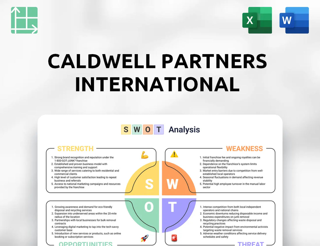 Caldwell Partners International SWOT Analysis