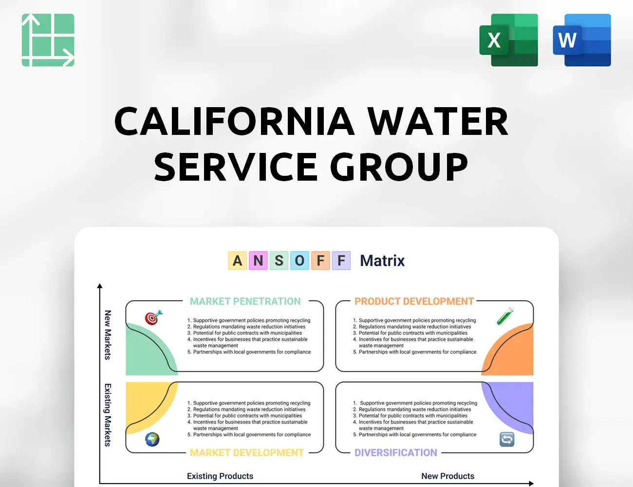 California Water Service Group Ansoff Matrix