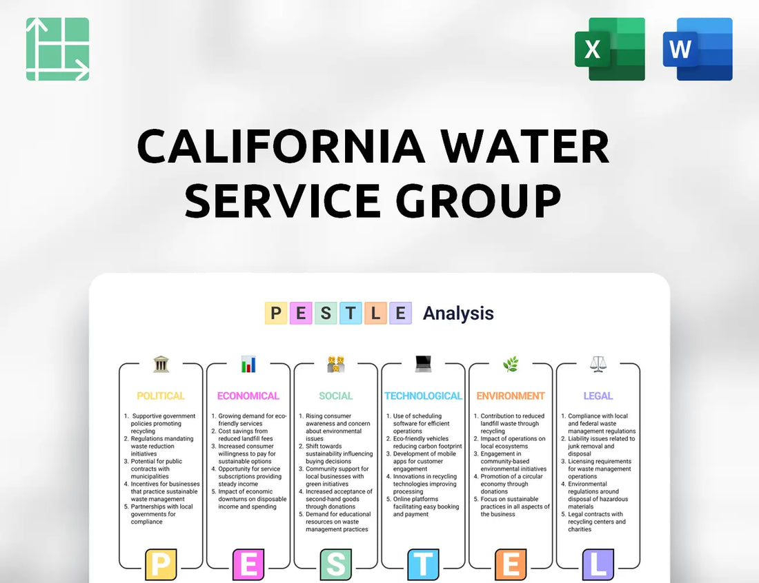 California Water Service Group PESTLE Analysis