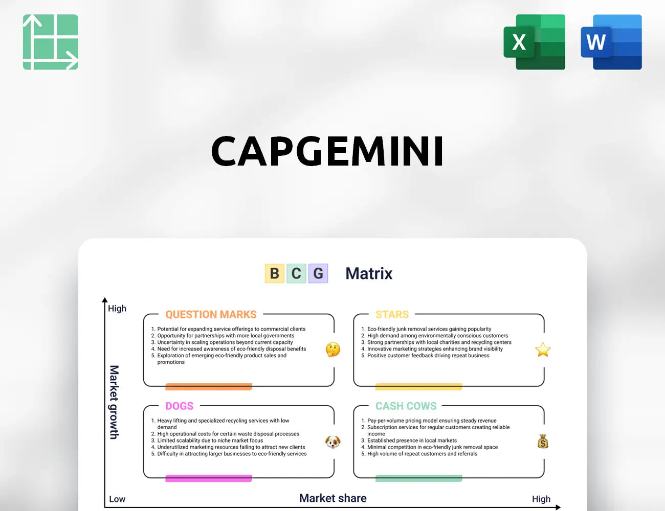 Capgemini Boston Consulting Group Matrix