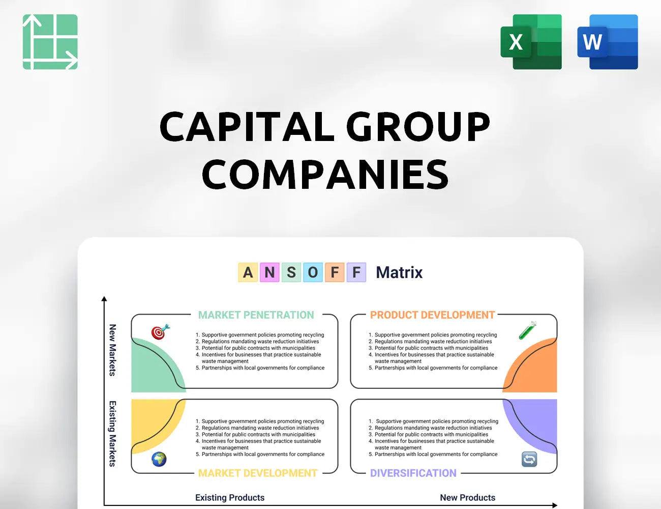 Capital Group Companies Ansoff Matrix