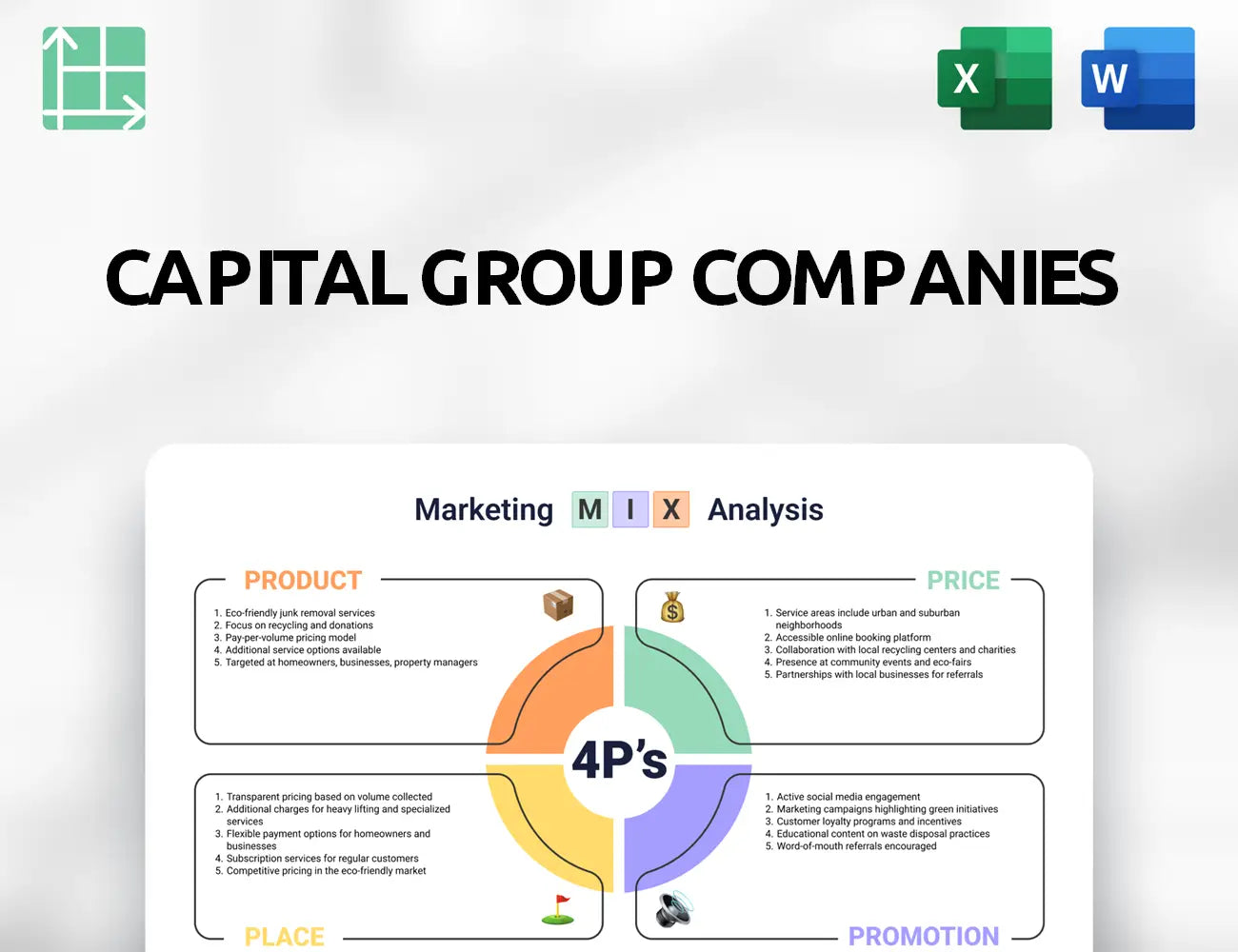 Capital Group Companies Marketing Mix