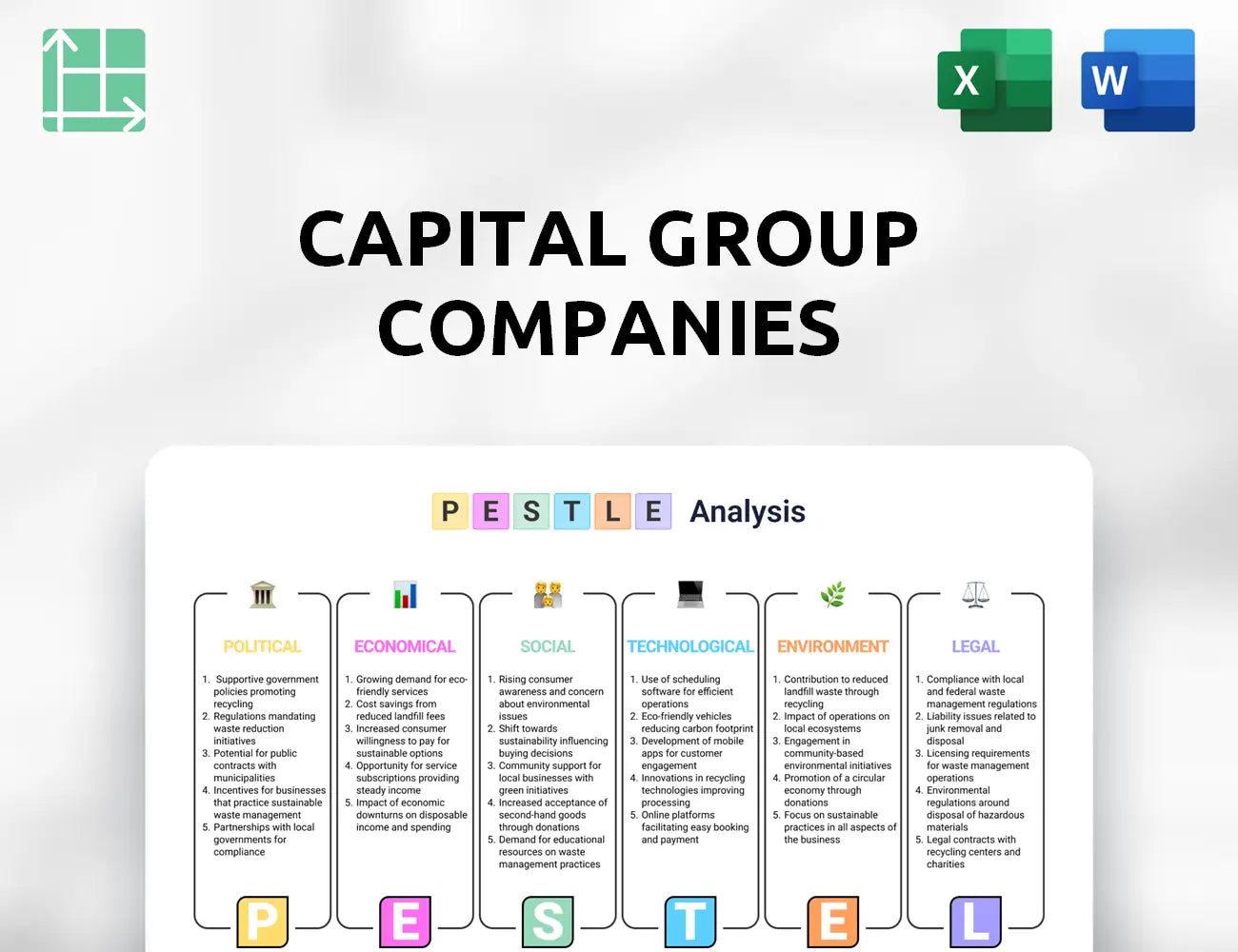 Capital Group Companies PESTLE Analysis