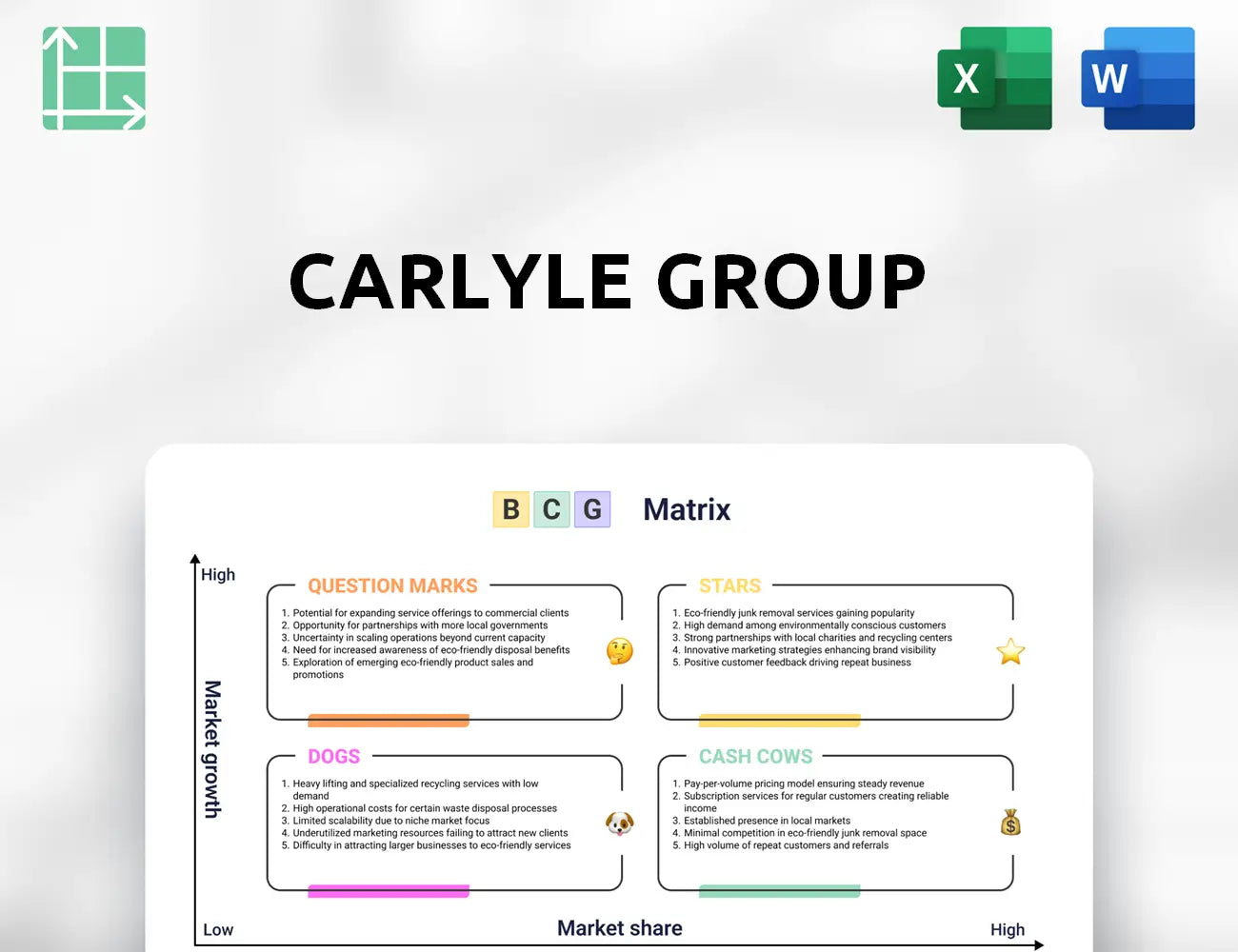 Carlyle Group Boston Consulting Group Matrix