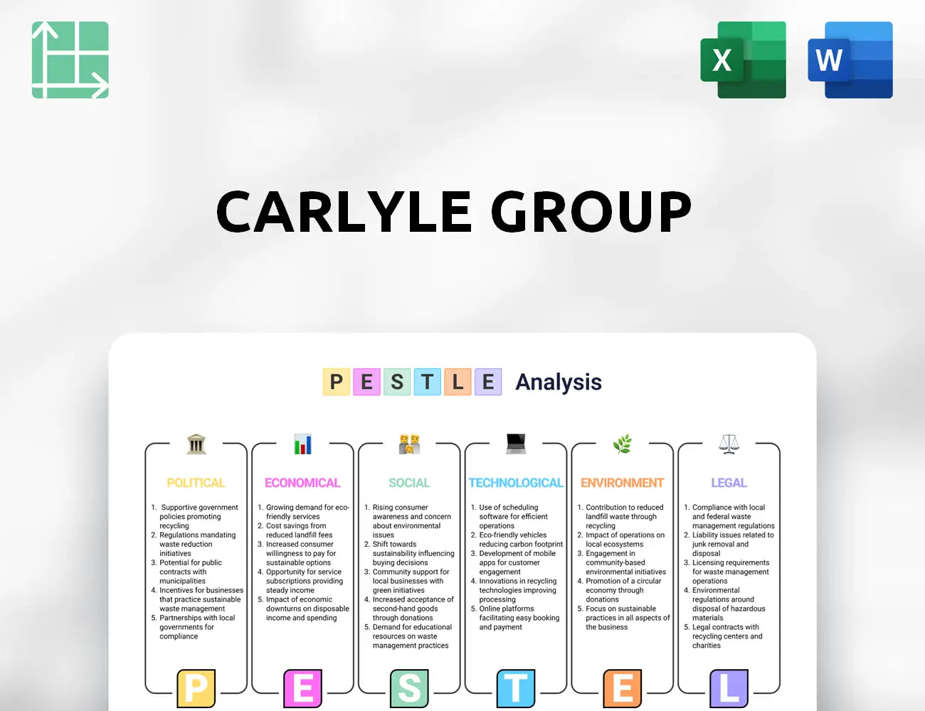 Carlyle Group PESTLE Analysis