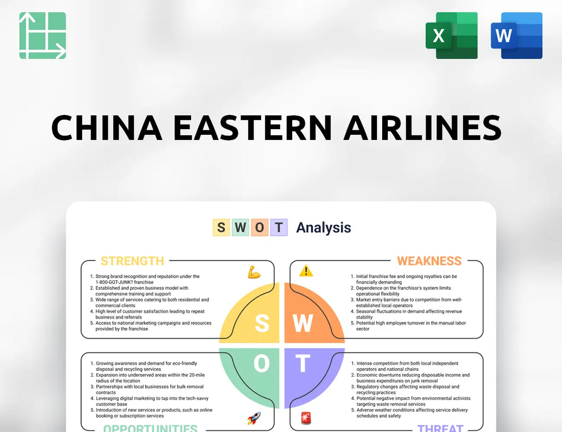 China Eastern Airlines SWOT Analysis