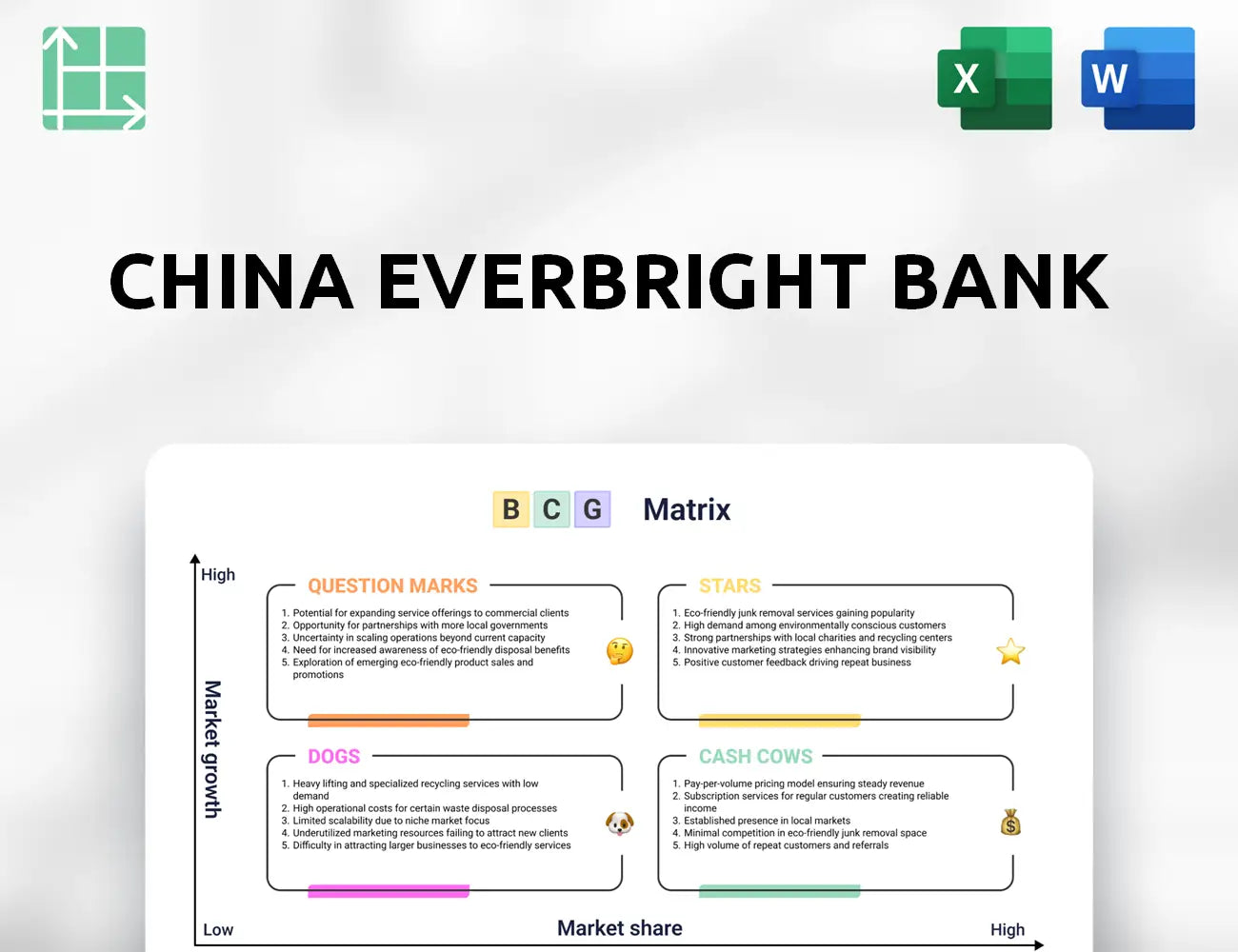China Everbright Bank Boston Consulting Group Matrix