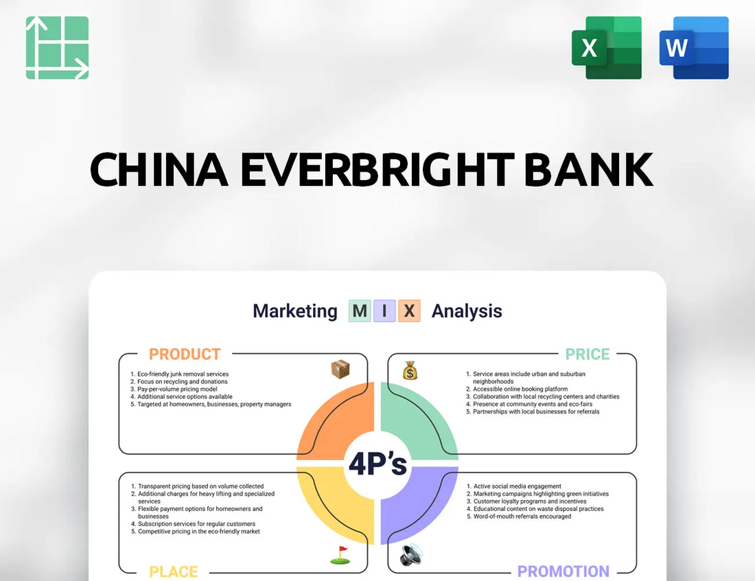 China Everbright Bank Marketing Mix