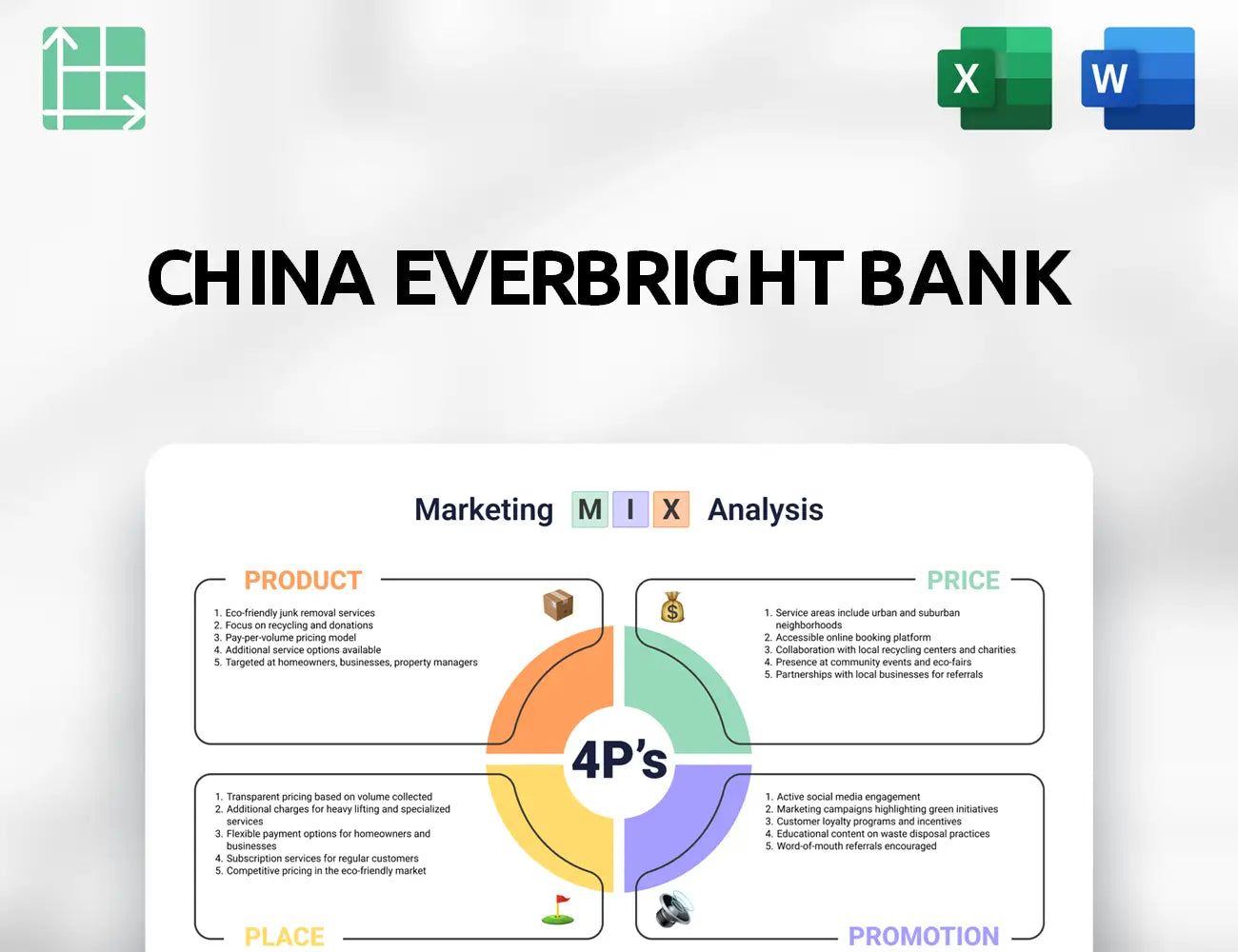 China Everbright Bank Marketing Mix