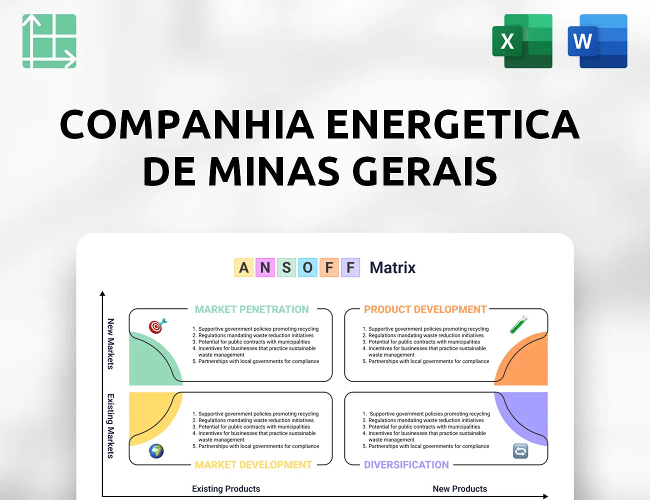 Companhia Energetica de Minas Gerais Ansoff Matrix