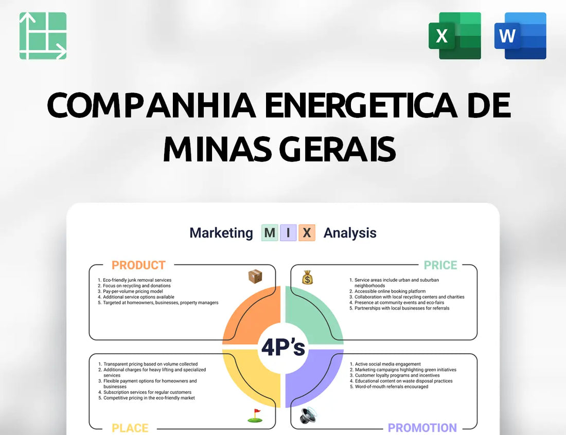Companhia Energetica de Minas Gerais Marketing Mix