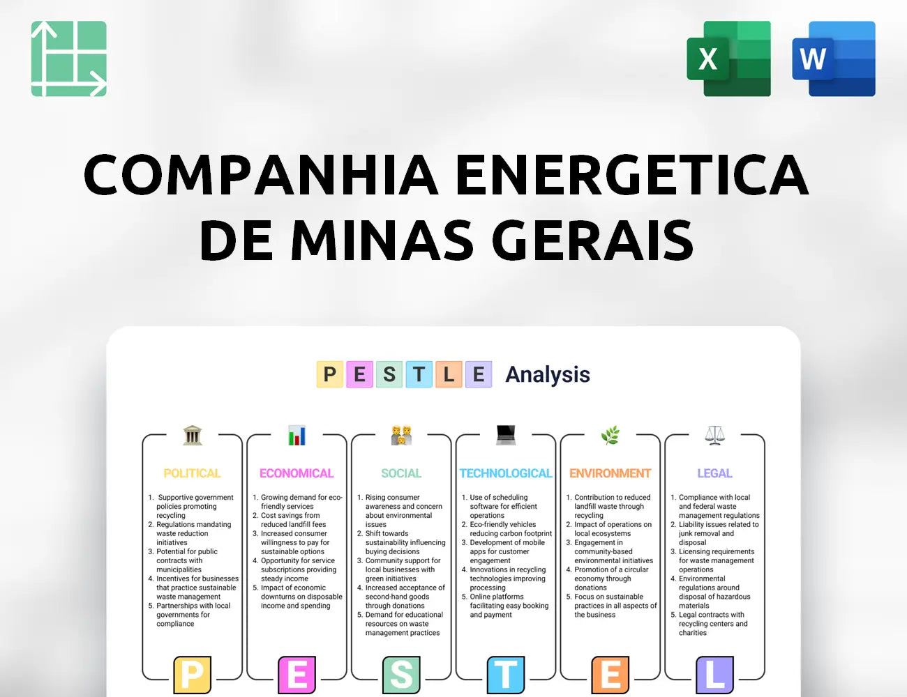Companhia Energetica de Minas Gerais PESTLE Analysis