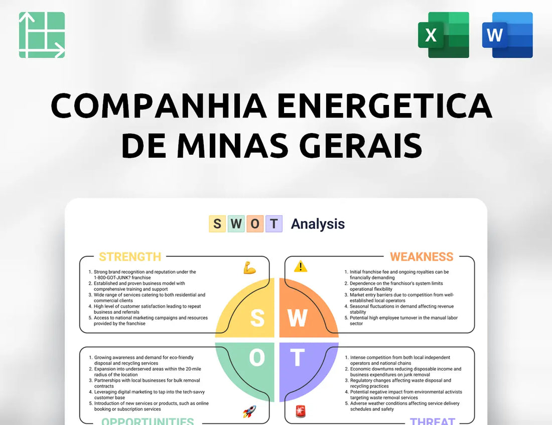 Companhia Energetica de Minas Gerais SWOT Analysis