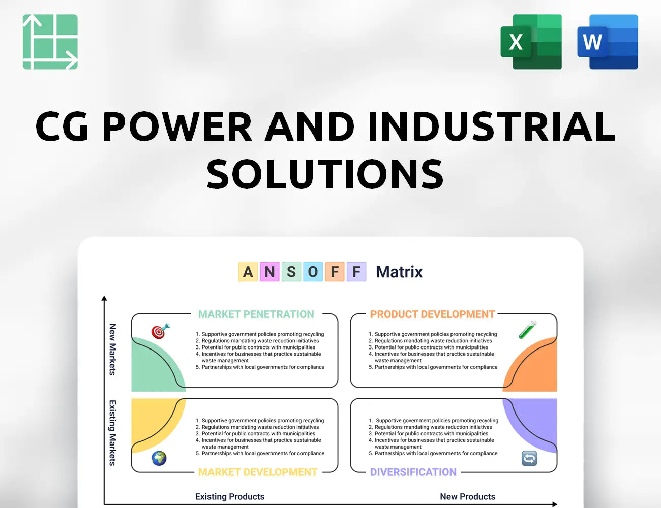 CG Power and Industrial Solutions Ansoff Matrix