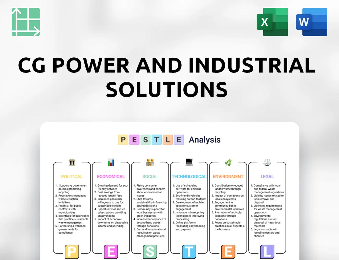 CG Power and Industrial Solutions PESTLE Analysis