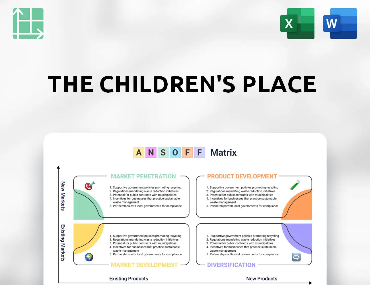 The Children's Place Ansoff Matrix